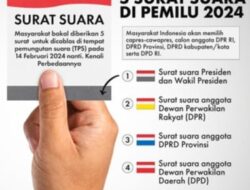 Ini Formulir dan Surat Suara di TPS Pada PEMILU 2024, KPPS Wajib Tahu..!