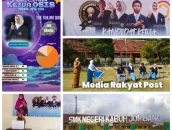 SMK Negeri Kabuh Mengajak Siswa Berdemokrasi yang sehat dalam Pilketos