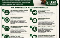 Hak Rakyat Dilayani: Pemerintah Adalah Pelayan, Bukan Penguasa yang Menuntut