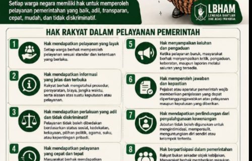 Hak Rakyat Dilayani: Pemerintah Adalah Pelayan, Bukan Penguasa yang Menuntut